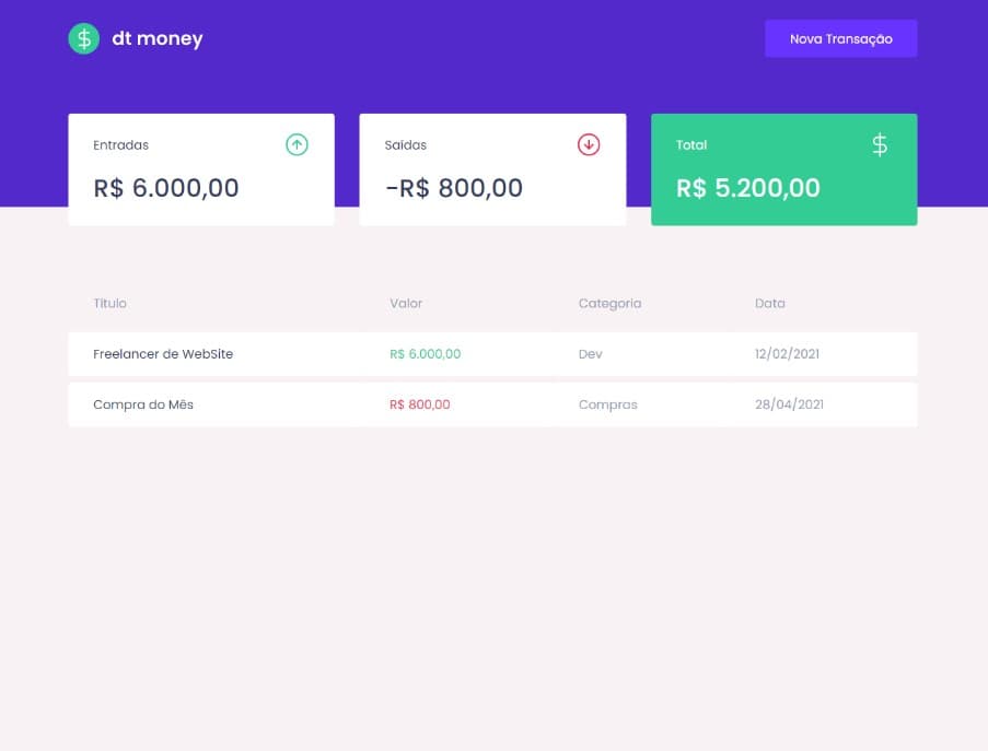 Image of the DT.Money project